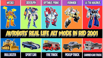 Autobots Robots in Diaguise 2001 Real Life Car Mode #transformers #cars