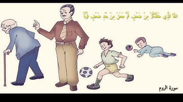 ضعف و قوة الإنسان في سورة الروم