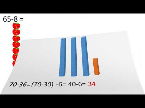 გამოკლების ნიმუშები