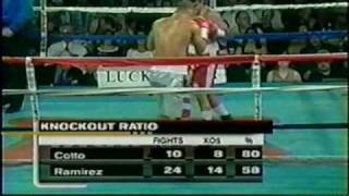 Miguel Cotto vs Carlos Ramirez part 1