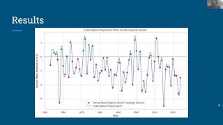 Numerical Computation Final Project Presentation: Glacier Analysis Using Numerical methods Profile