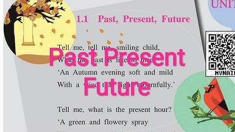 Std 7 L-1.1 Past, Present, Future @easylearning24s #howtolearnenglish  full explntn in Marathi