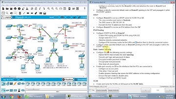 [CCNA] 1.4.1.3 Packet Tracer - Skills Integration Challenge EIGRP