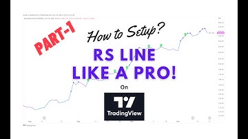 Setup RS Line like a PRO 📈 🔥 | PART-1 | FREE TradingView indicator
