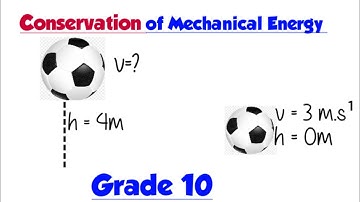 Conservation of Mechanical Energy - Physics #grade10