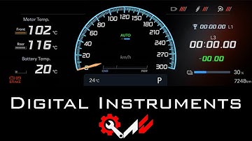 AC Modding Tutorial - Digital Instruments, part 1 (basic + CSP)
