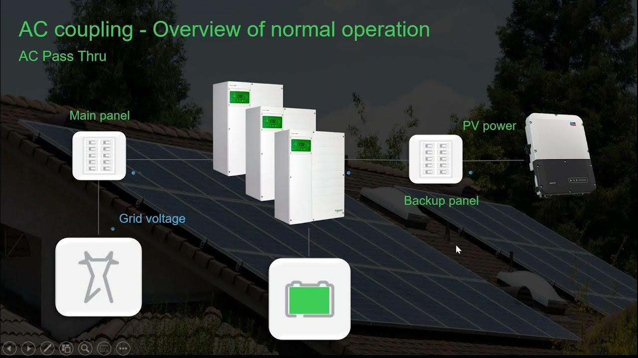 Schneider Electric 3 Phase with XW Pro - YouTube
