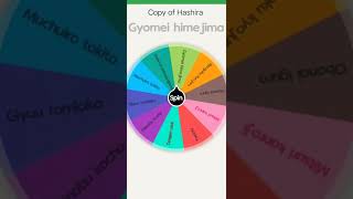 Hashira vs upper moon part.2