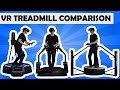 VR Treadmills Review: Comparing KAT Walk Mini vs. Cyberith Virtualizer Elite 2 vs. Virtuix Omni