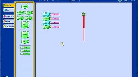 Turtle Art Software || Categories & Basic Blocks || Learn in Hindi || ICT in Education