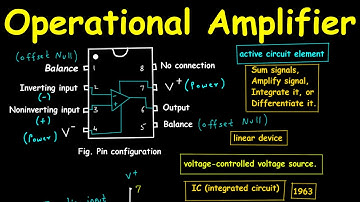 Inleiding tot operationele versterkers (op-amps) | Basisprincipes van op-amps: van pinout tot ver...