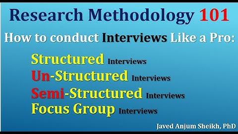 How to conduct Research Interviews Like a Pro: Research Methodology 101