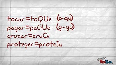 Irregular Formal Spanish Commands