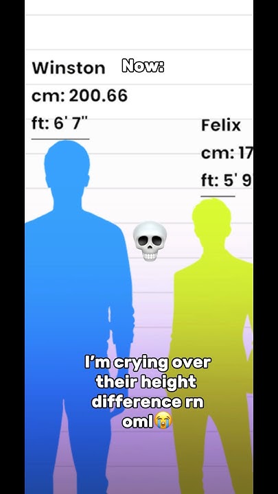 I never noticed their height difference until I used this app😭🙏#