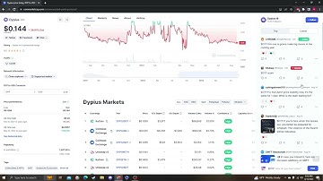 DYPIUS CRYPTOCURRENCY DYP 08 15 2023