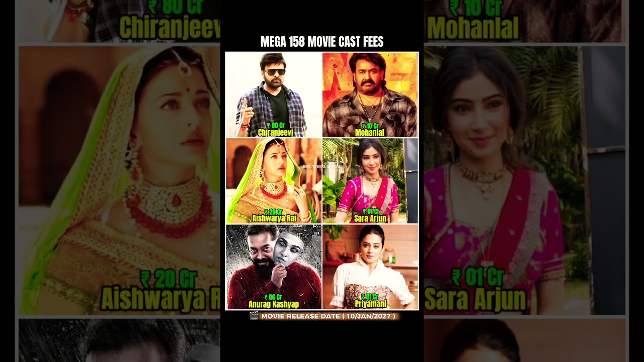 Mega 158 Movie Cast Fees? 