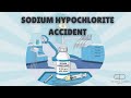Sodium Hypochlorite accident in Root canal treatment