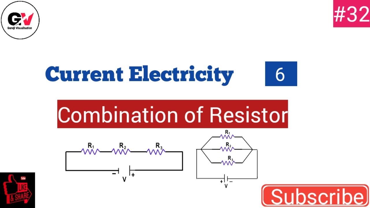 Combination of Resistors Series &Parallel Combination of Resistors