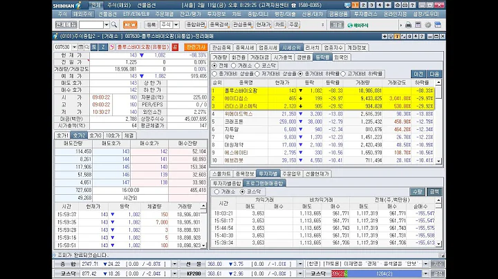 태양금속, 태양금속(우), 미래생명자원, 유앤아이, 상한가 및 에이디칩스, 리더스코스메틱, 하한가에 폴루스바이오팜(지에스인스트루) 상장폐지(2022년 2월 11일 증시현황)