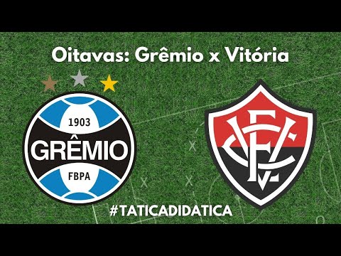 O que esperar de Grêmio x Vitória? | Copa do Brasil