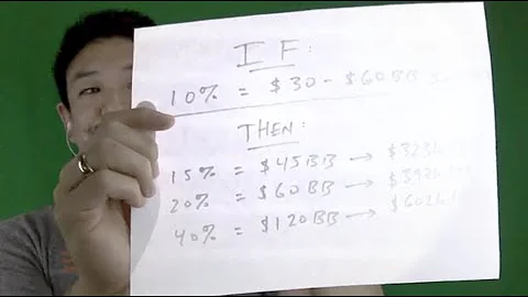 Making More Money As Physical Therapist & FOR Physical Therapy