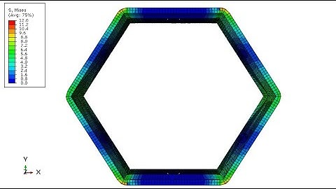 Abaqus - Textile Reinforced Cementitious (TRC) Composite / Compression