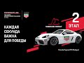 2 этап PORSCHE TAG HEUER ESPORTS SPRINT CHALLENGE RUSSIA на трассе Shanghai