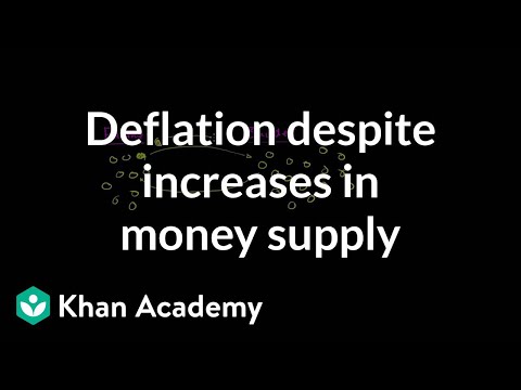 Deflation Despite Increases In Money Supply | Inflation | Finance U0026 Capital Markets | Khan Academy