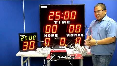 Tronix Scoreboard demo