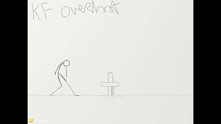 Pulling a heavy sword (Weight animation #5) (keyframes only)