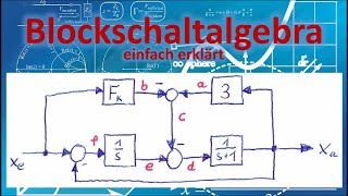 Blockschaltbild  Algebra einfach erklärt | Blockschaltbilder vereinfachen | Regelungstechnik
