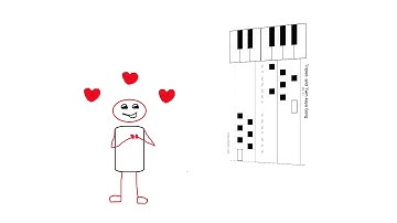 The PianoSeesaw methods reading approach works with Musical Notation Transformation (MNT)