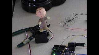 Test of a Servo for Simple Animation, with Pig Pen