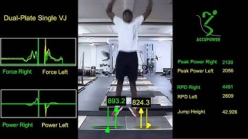 Vertical Jump Analysis