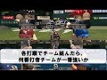 各打順でチーム組んだら、何番打者が一番強いか【パワプロ2017】