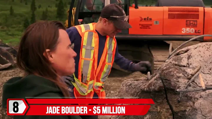 15 Biggest and expensive Mining Finds You love to know