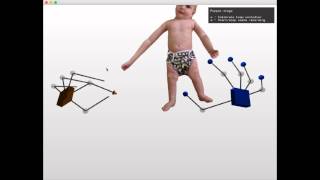 Dranimate: Rapid Rigging | Dancing Ryder
