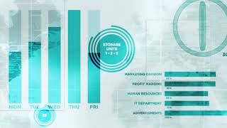 Digital Marketing: Financial Data Visualization