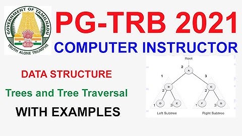 TRB  Computer Instructor | Data Structure | Tree  Traversal with Examples  | VIBRANT ONLINE ACADEMY