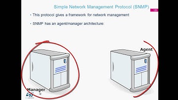 STM32以太网培训初级课程-07. 应用层协议