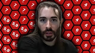 Full PENGUINZ0 THE WORST IGN REVIEWS OF ALL TIME 1 HOUR COMPILATION  Guide
