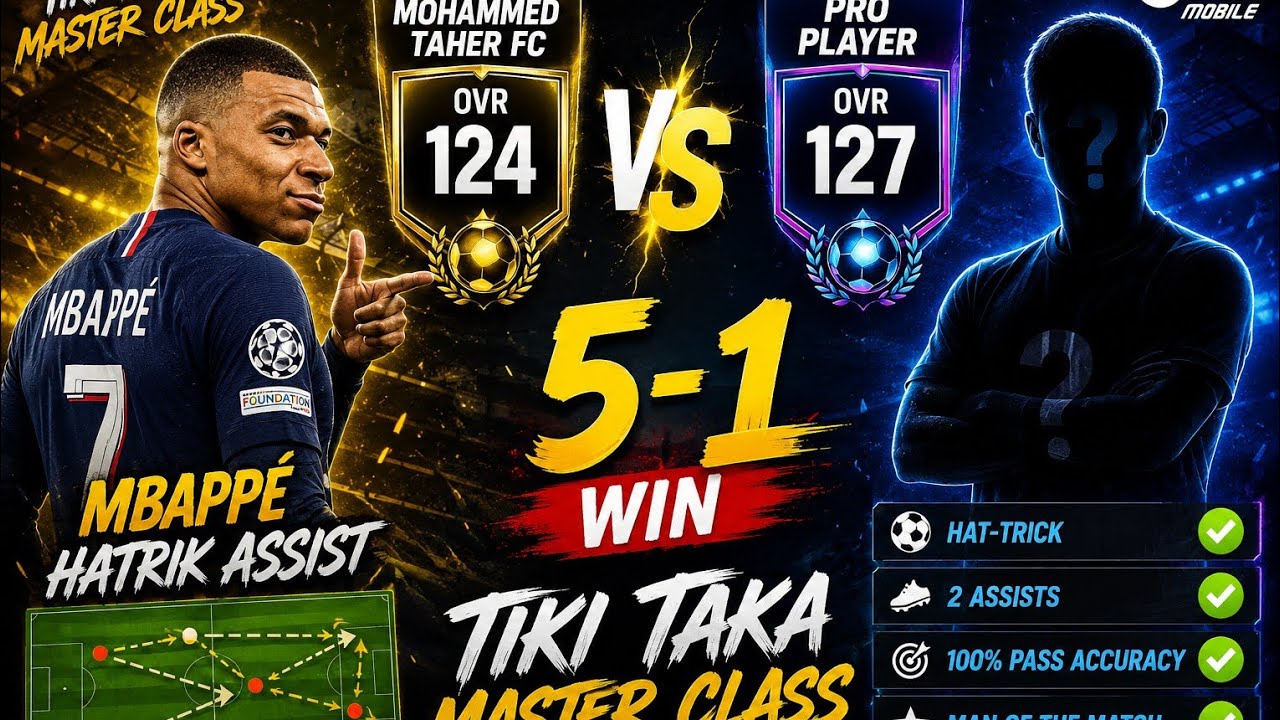 Post 3 Fc mobile game play 5-1 win