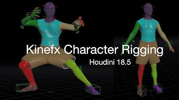 Human Character Rigging With Houdini 18.5 KineFX