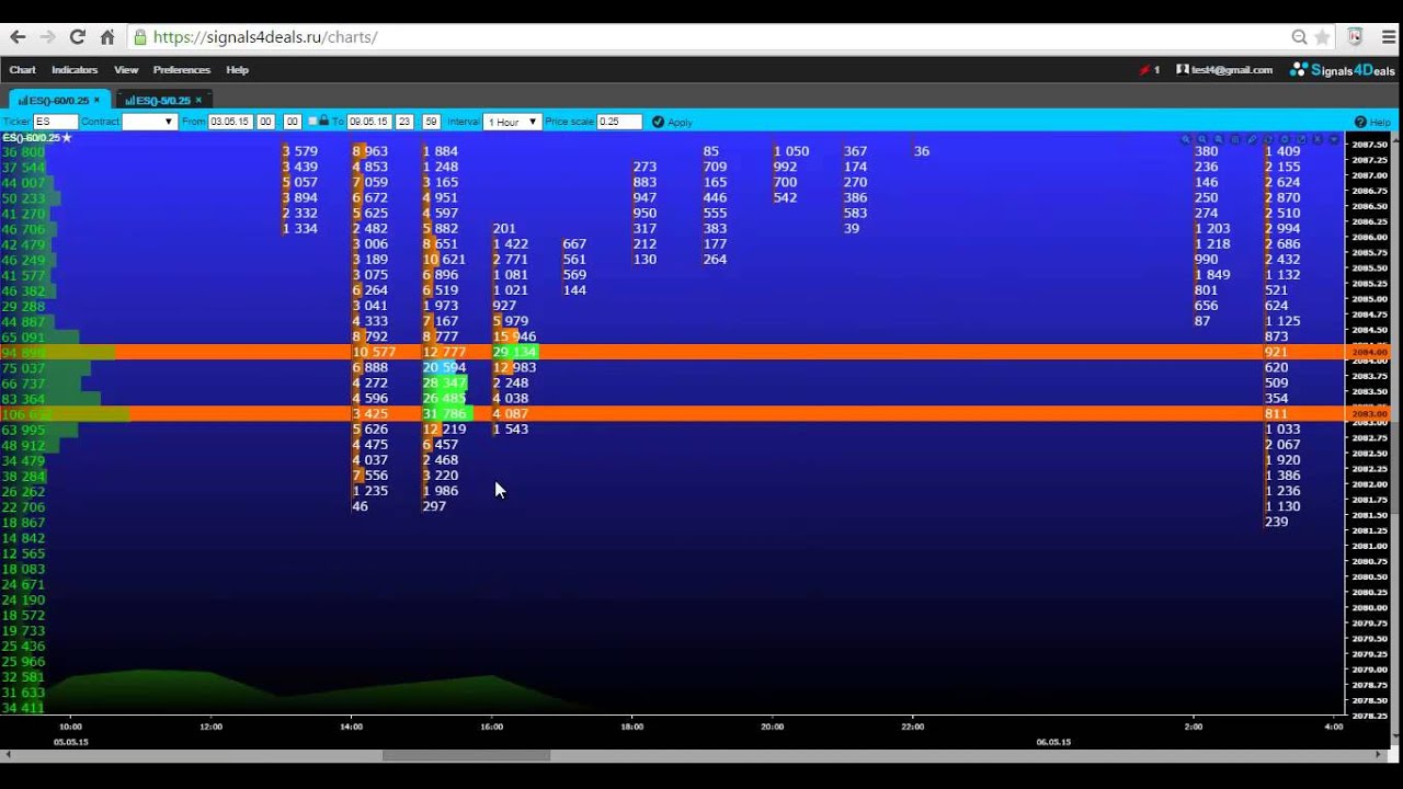 Новое в релизе 1.1 Часть 2 YouTube