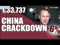 China Stocks Crash! - Can we invest safely in the emerging markets? (Trading 212 portfolio)