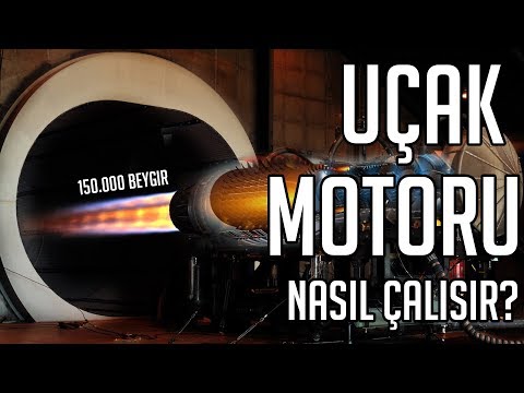 UÇAK (JET) MOTORU NASIL ÇALIŞIR? | 150.000 HP | Ne Nedir?