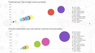 Conozca un poco sobre FRANK-i el software político inteligente screenshot 5