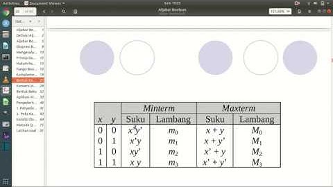 Belajar Aljabar Boolean bagian kedua - Matematika Diskrit (Pertemuan ke 11)