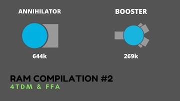 Diep.io | Ram Compilation #2 | 644k Anni & 269k Booster