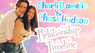 Information Charli D'amelio and Chase Hudson's Relationship Timeline (From begining to their recent tiktok) Update